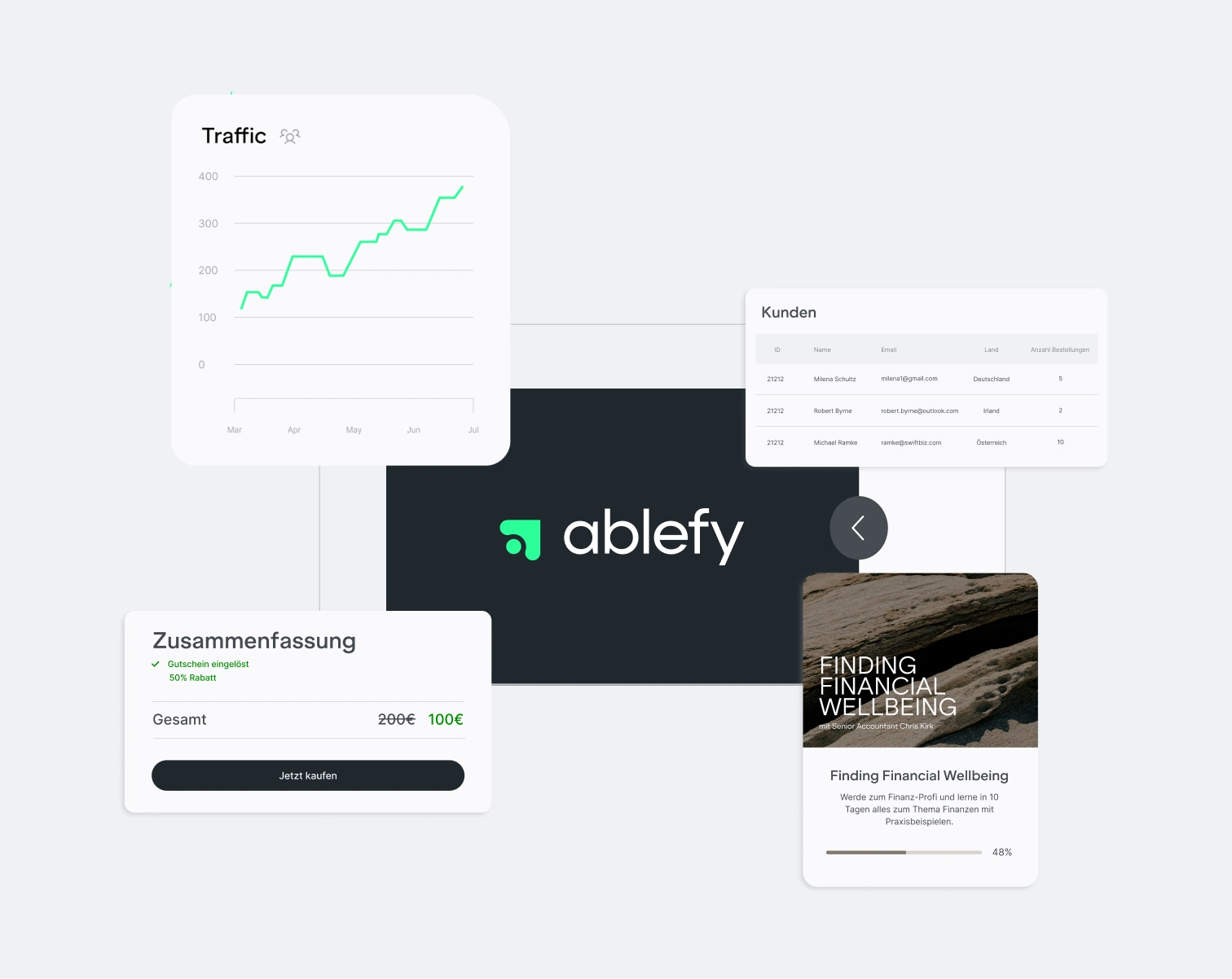 Checkout-Page und zentrale Zahlungsübersicht - behalte mit ablefy dein Unternehmenswachstum im Blick