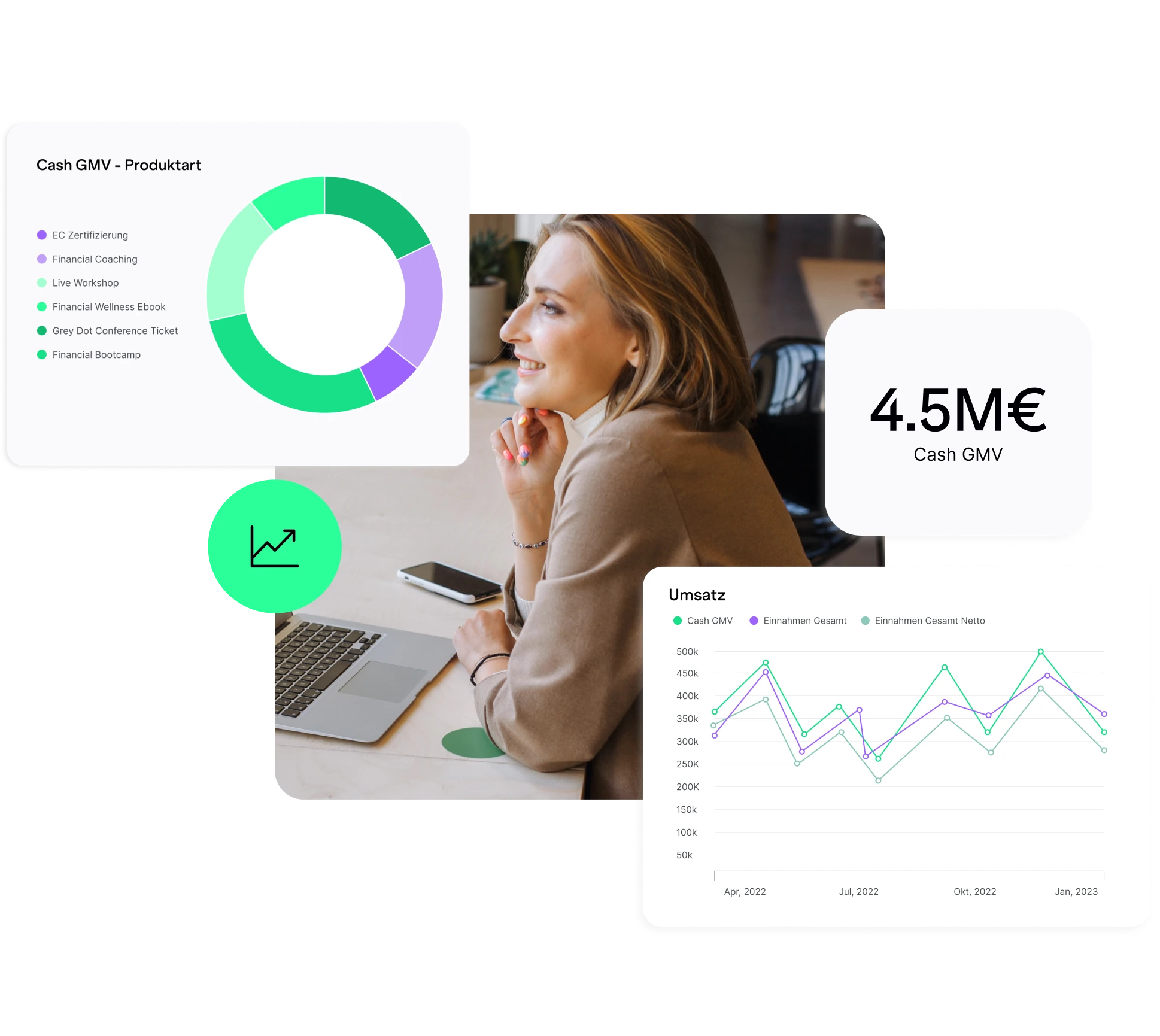 Mit einem Tracking Tool triffst du smarte Business-Entscheidungen