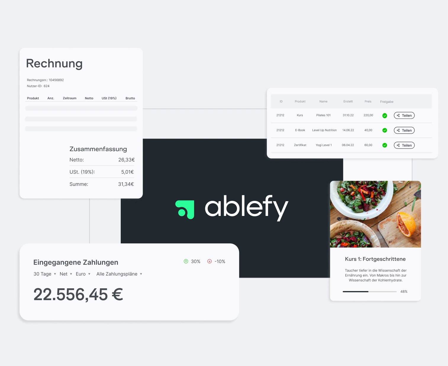Mit moderner Rechnungssoftware Geschäftsprozesse digital steuern