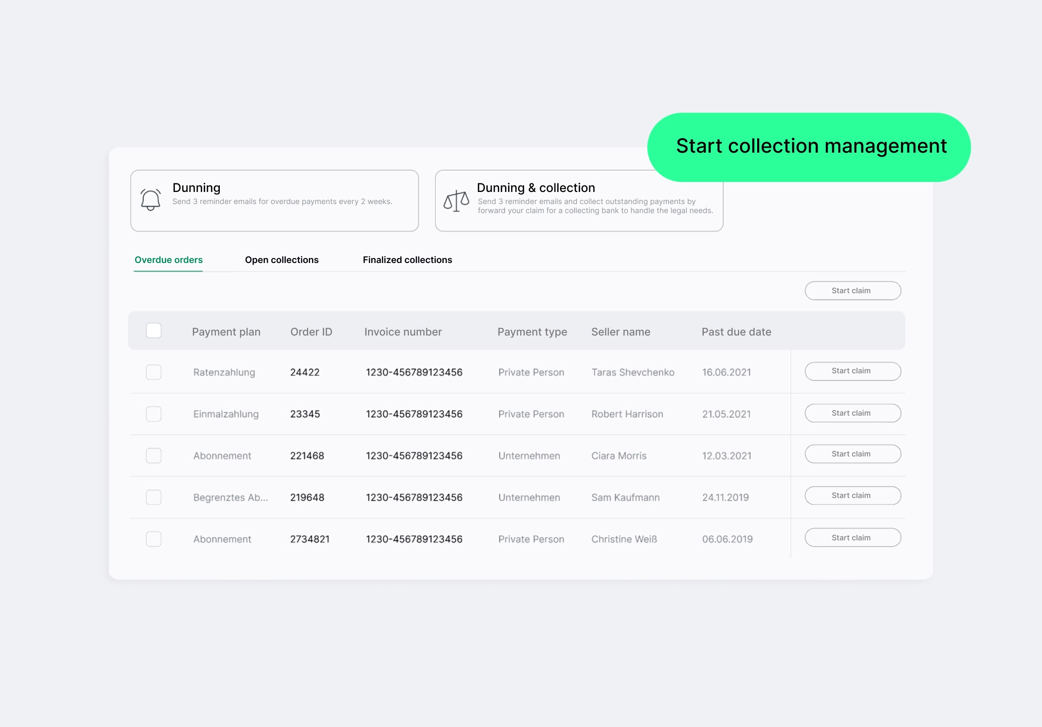 Automated collection of up to 80% of outstanding payments with debt collection software