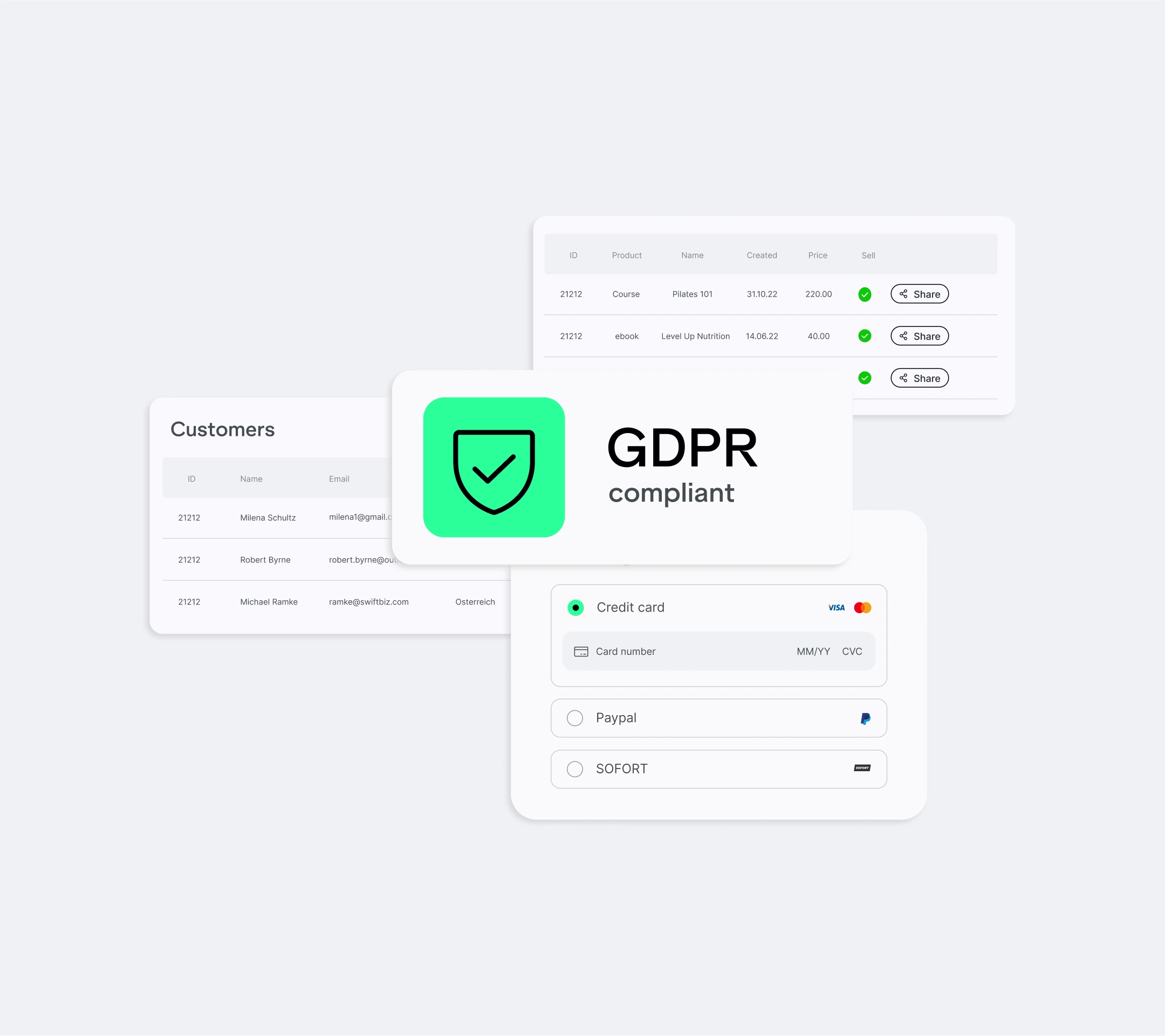 Flexible payment plans through a payment processor for a better customer experience