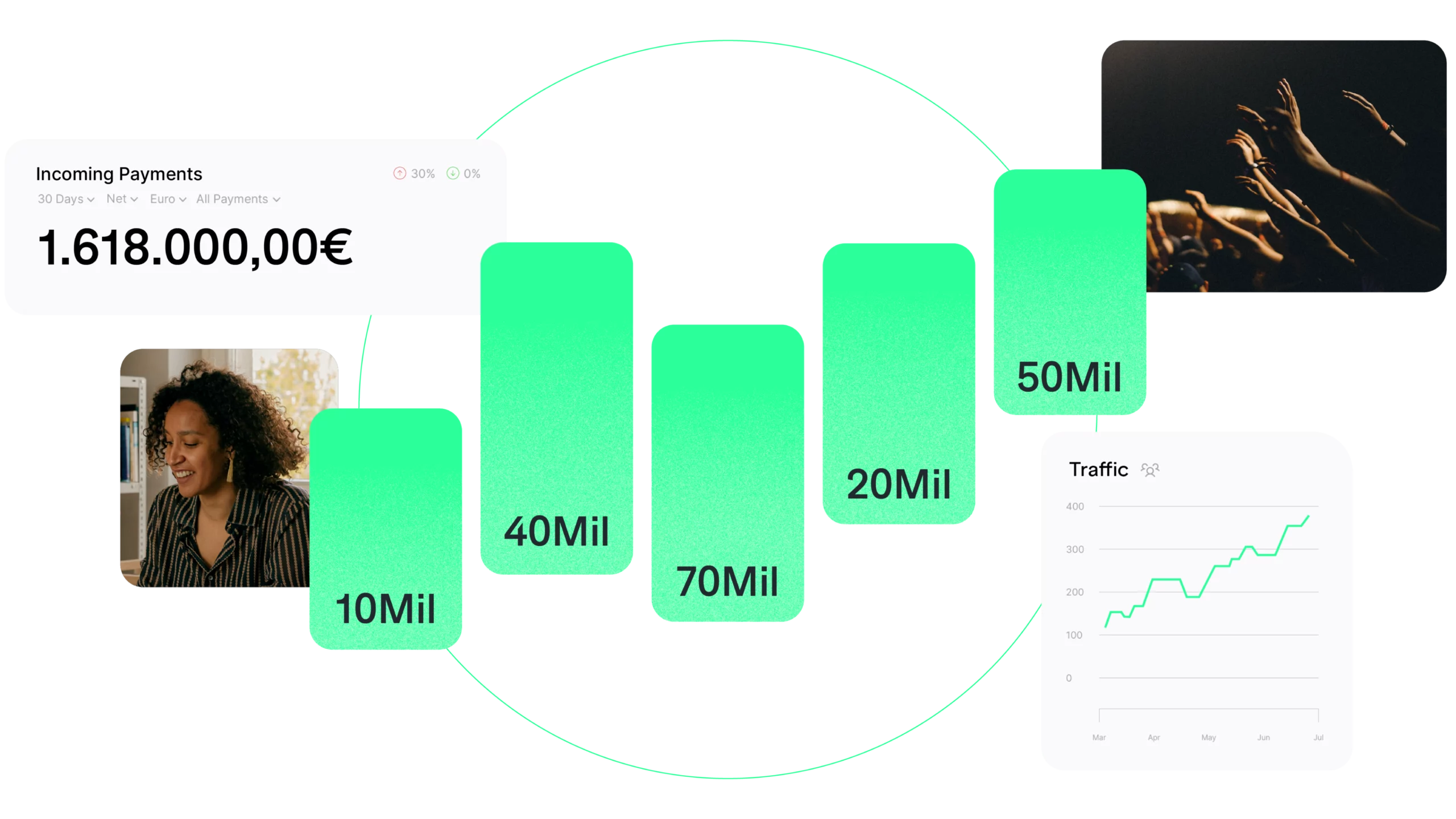 Enterprise growth opportunities at ablefy